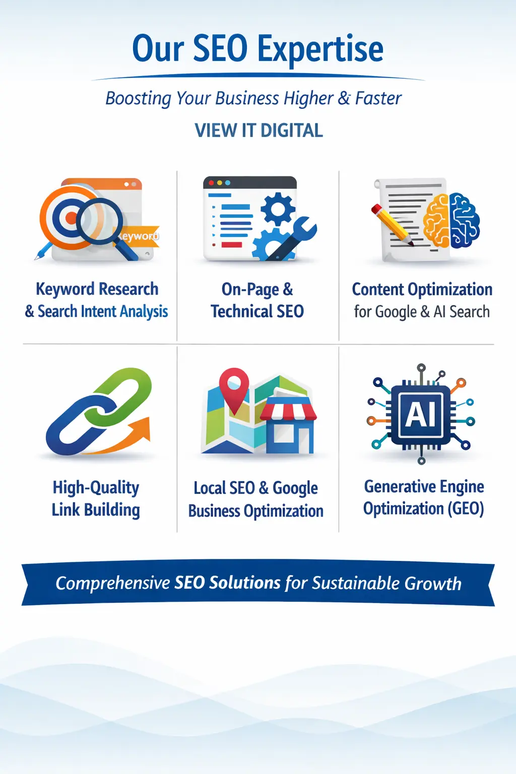 Professional SEO audit by View It Digital agency