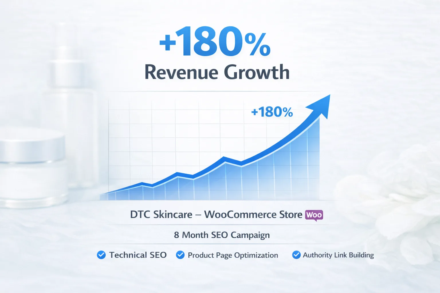 B2B SEO Strategy Driving Qualified Lead Growth