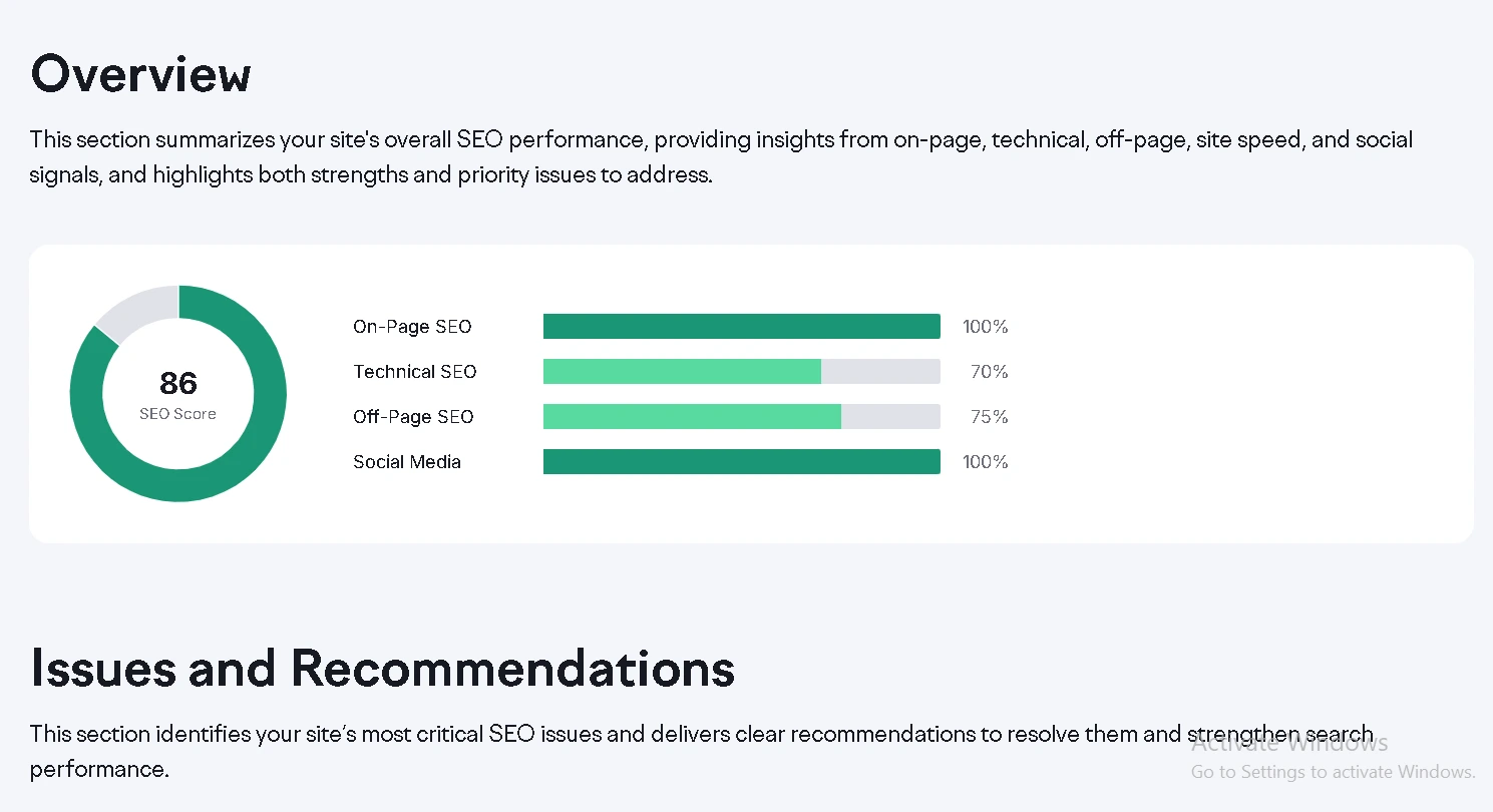 case studies view it digital