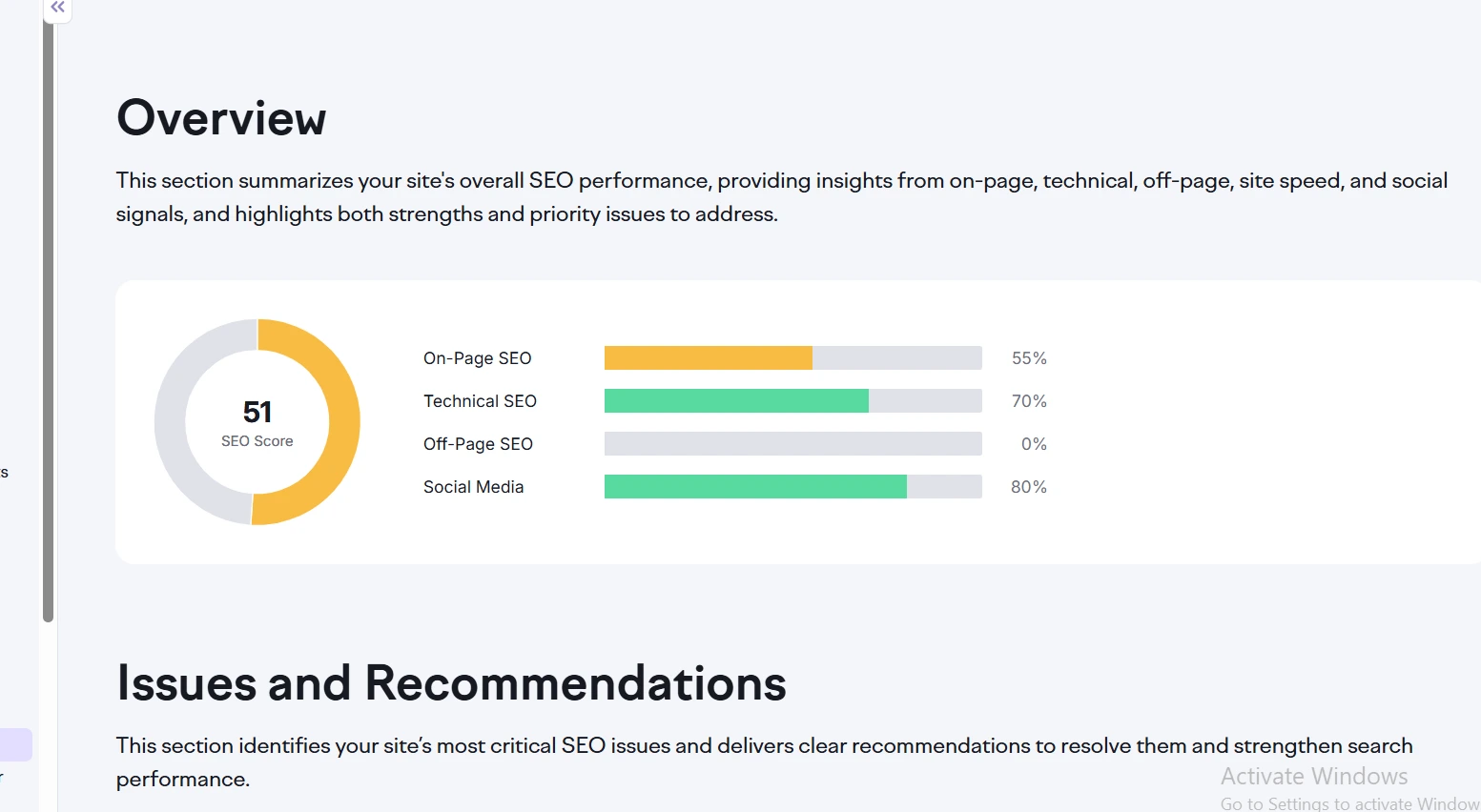 case studies view it digital
