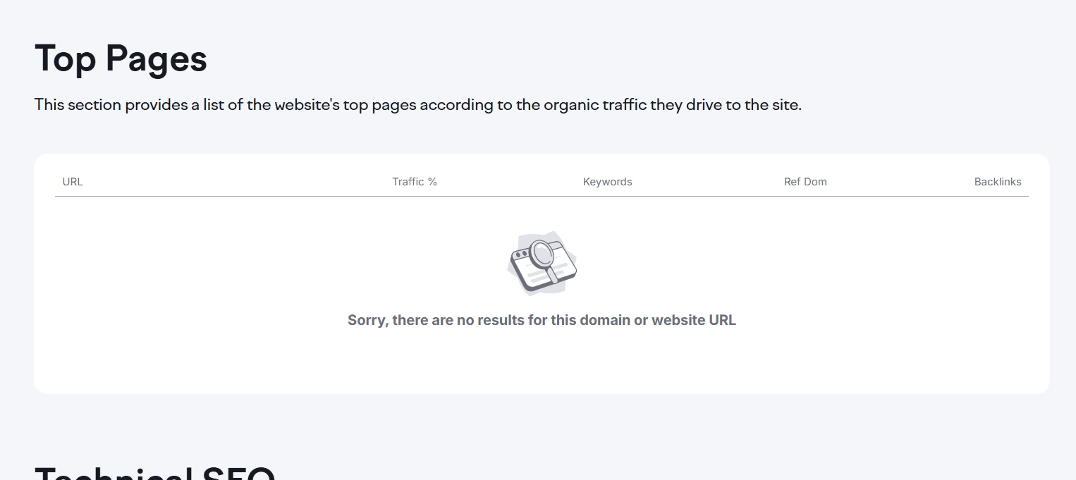 case studies view it digital